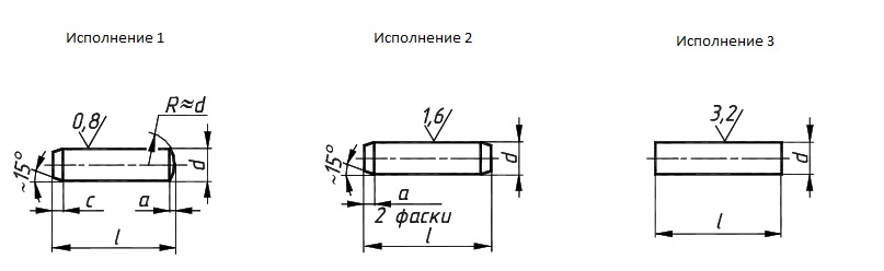 Штифт гост 3128 70 чертеж